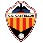 ตรา Castellón