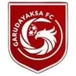 ตรา Garudayaksa FC