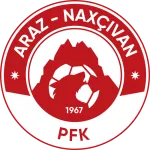 ตรา Araz