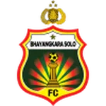 ตรา Bhayangkara FC