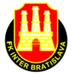 ตรา Inter Bratislava