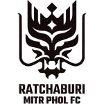 ตรา Ratchaburi