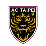 ตรา AC Taipei (w)