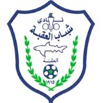 ตรา Shabab Al Aqaba