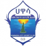 ตรา Awassa Kenema