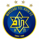 ตรา Maccabi Tel Aviv