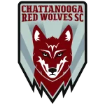 ตรา Chattanooga Red Wolves