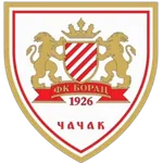 ตรา Borac Cacak
