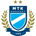 ตรา MTK Budapest