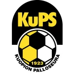 ตรา KuPS