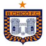 ตรา Chico