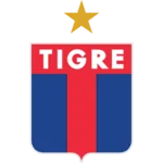 ตรา CA Tigre