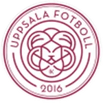 ตรา Uppsala W