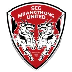 ตรา Muangthong United