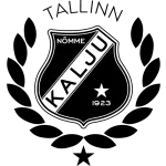 ตรา Kalju Nomme