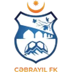 ตรา Cəbrayıl