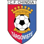ตรา Chindia Targoviste