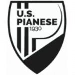 ตรา Pianese