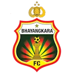 ตรา Bhayangkara Presisi Lampung FC