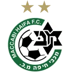 ตรา Maccabi Haifa