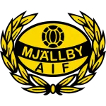 ตรา Mjallby AIF