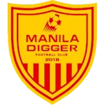 ตรา Manila Digger FC (N)