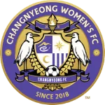 ตรา Gangjin Swans FC (w)