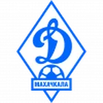 ตรา Dinamo Makhachkala