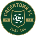 ตรา Hangzhou Greentown