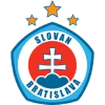 ตรา Slovan Bratislava II
